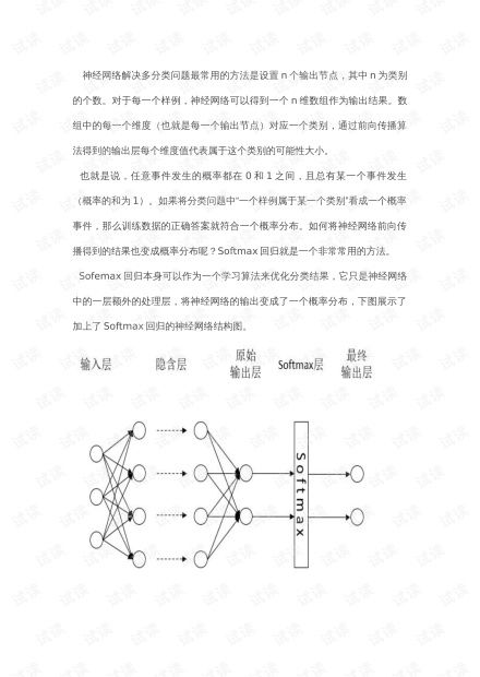 人工智能基础资源与技术 解锁CSDN开发者文库的会员免费下载资源
